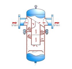 旋风汽水分离器.jpg